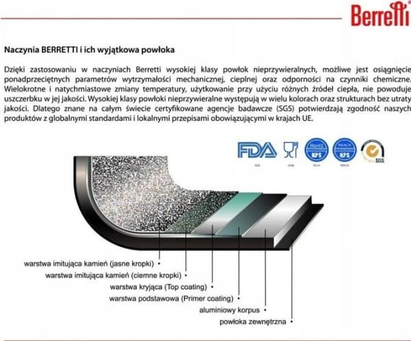 FRYING PAN TIVANO 20 CM BERRETTI