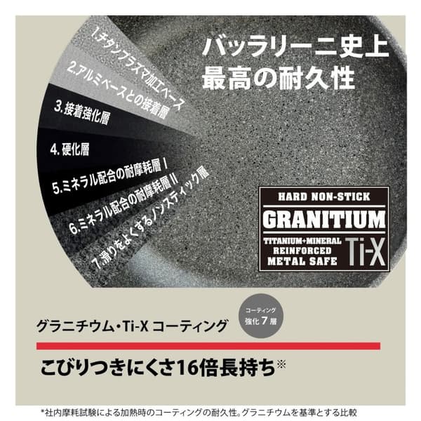 Non-stick frying pan Ballarini 75002-822-0 Harmaa Teräs Alumiini Ø 28 cm
