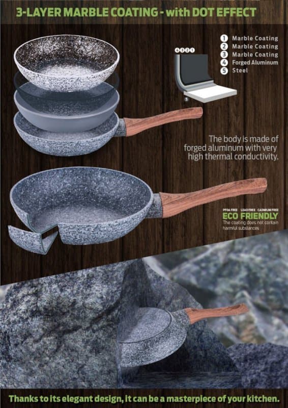 SET MED 3 BERLINGER HAUS BH-1214 GRANITPANOR