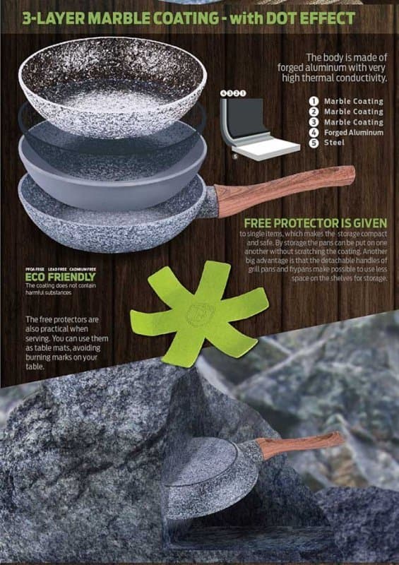 GRANIT STEEKPANA 30cm BERLINGER HAUS FOREST LINE BH-1194