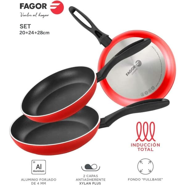Sæt med Stegepander Fagor Aluminium Bakelit