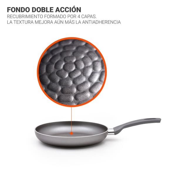 BEGAGNAD Non-stick-panna TM Home Ø 24 cm (Renoverade A)