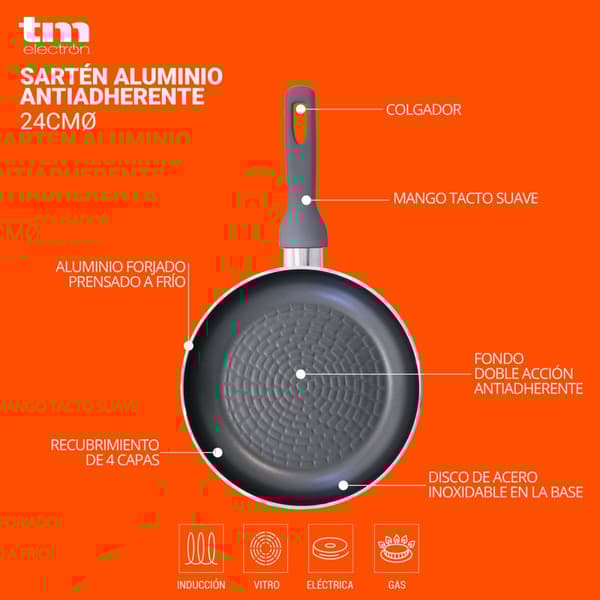BEGAGNAD Non-stick-panna TM Home Ø 24 cm (Renoverade A)