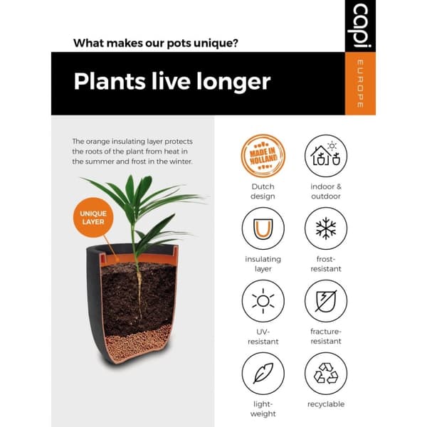 Capi Plantevase Nature Rib elegant lav 36x47 cm elfenben KOFI782