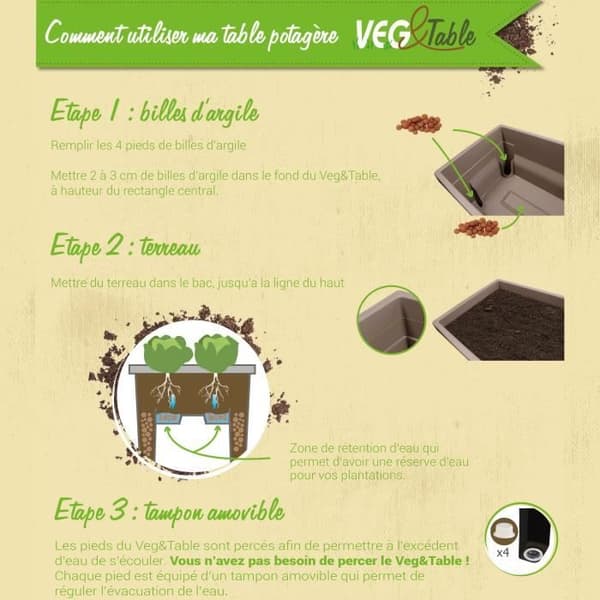 EDA Vegetabilisk trädgård med City Veg-bord &amp; bord - 73 x 38,5 x H 68 cm - 57 L - Taupe