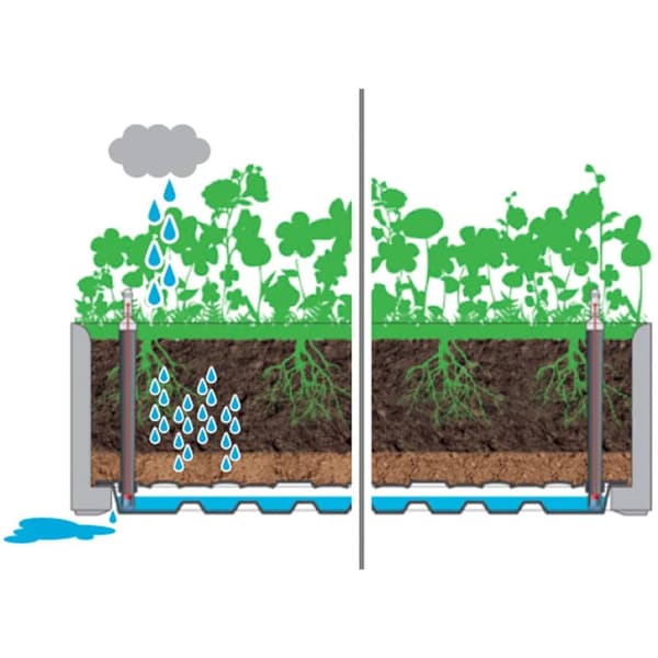 The Living Store højbed med espalier og automatisk vandingssystem grå -  Plantekrukker
