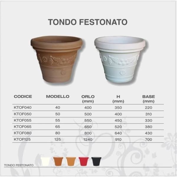 Kloris Rund Traditionell Planter med Rund Banner 40 cm, Vit