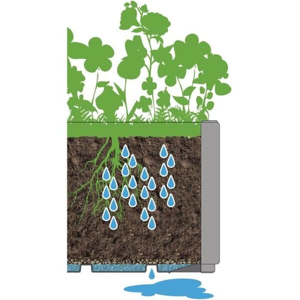 Blomlåda - ETHICA - Taupe - Fyrkantig med trellis - 38 L - STEFANPLAST
