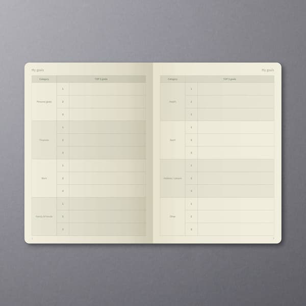 Sigel Veckokalender CONCEPTUM® CO701 DIN A5 Inbindningens färg: Svart 1 st