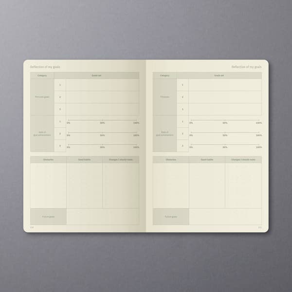 Sigel Veckokalender CONCEPTUM® CO701 DIN A5 Inbindningens färg: Svart 1 st