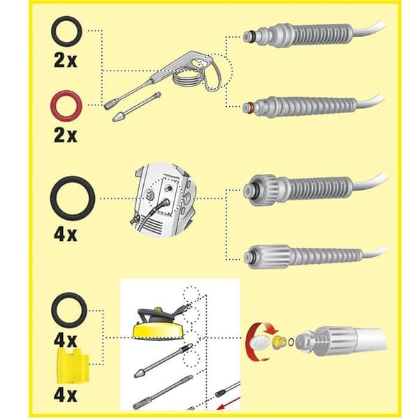 Karcher Ersättnings O-ringar