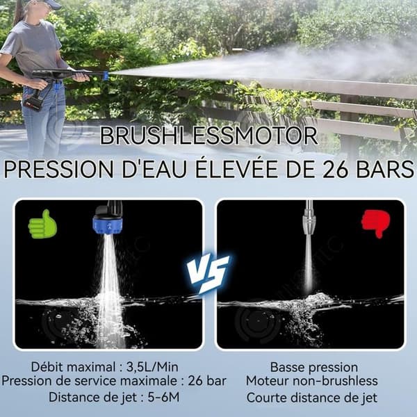 INN sladdlös högtryckstvätt 6 i 1 bärbar högtryckstvätt med 2 batterier Batteridriven högtryckstvätt