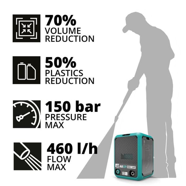 ARXP Högtryckstvätt BOX3 150LHT kompakt 1900 W, 150 bar, 460 lh