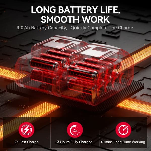 LT03 Sladdlös högtryckstvätt, Max 75 bar mobil högtryckstvätt med 4 trycknivåer och borstlös motor - LCD-skärm, 6-i-1-munstycke, 2x 6000mAh batteri
