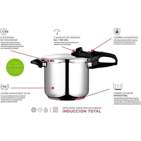 Autokokkare 4 Liter, Induktion, Rostfritt Stål 18/10, 2 Trycknivåer FAGOR Duo 4 Silver 800017