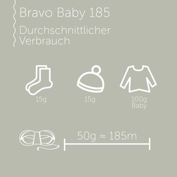 Modespel - sömnad - styling Schachenmayr - 9801212-01066 - Bravo Baby 185, 50G mintgrun stickgarn