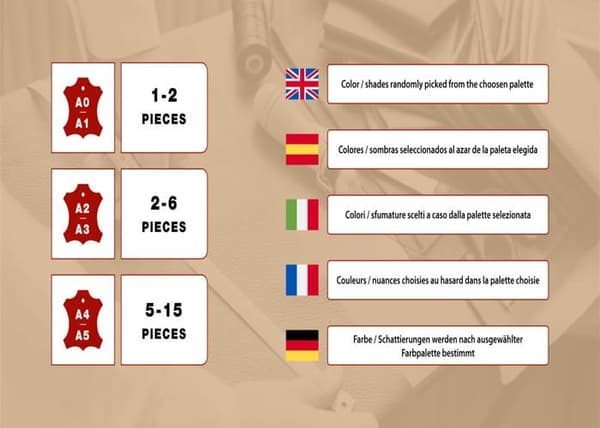 Modespel - sömnad - styling Club4brands - Leder Rot DIN A2