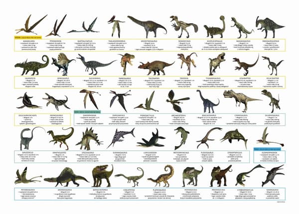 Skolbordsmatta dubbelsidig Dinosaurier 9545