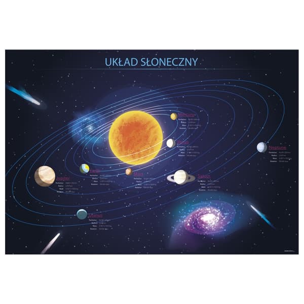 Dubbelsidig Solar System skrivbordsmatta Derform