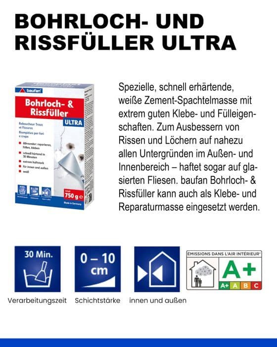 Förberedelse av underlag (grundfärg - beläggning - avjämning) Baufan - 750