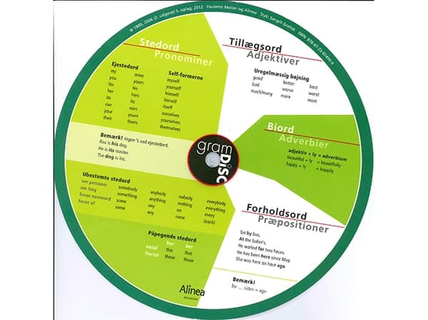 Gram Disc, Engelsk, 25 stk.
