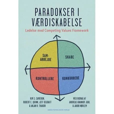 1 parivaljakon osuus arvonluonnissa | Kim S. Cameron, Robert E. Quinn, Jeff DeGraff, Anjan V. Thakor | Kieli: Tanska