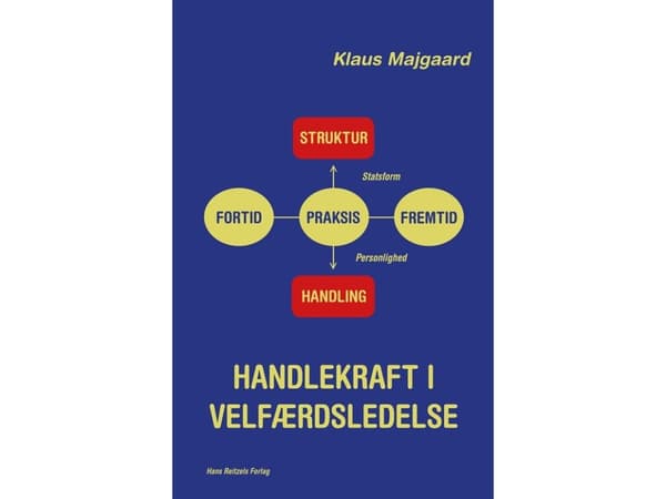 Toiminnan voima hyvinvointijohtamisessa | Klaus Majgaard | Kieli: Tanska