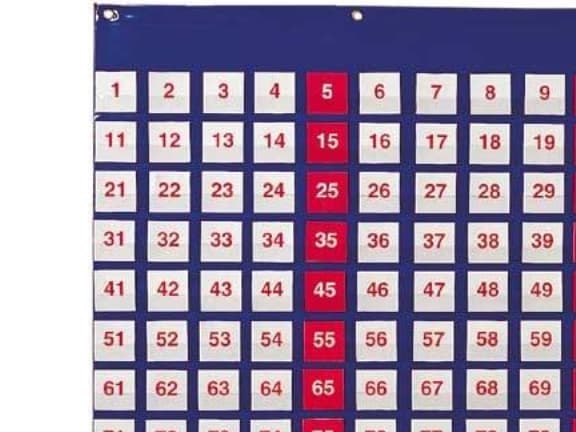 Fickdiagram med 100 sifferkort | Språk: Danska