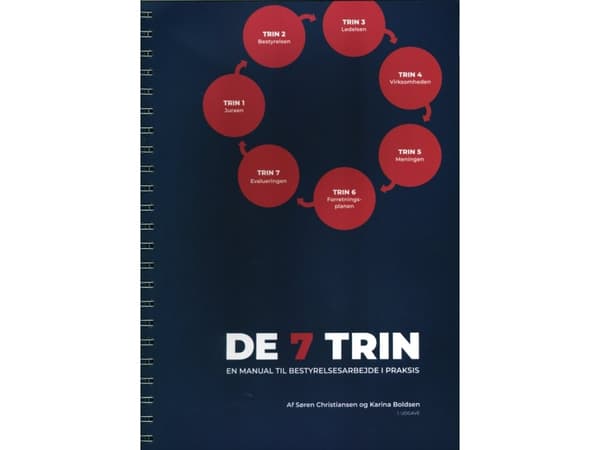 De 7 trin | Søren Christiansen og Karina Boldsen