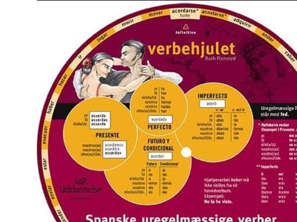 Verbehjulet, spanska oregelbundna verb | Ruth Flensted | Språk: Danska