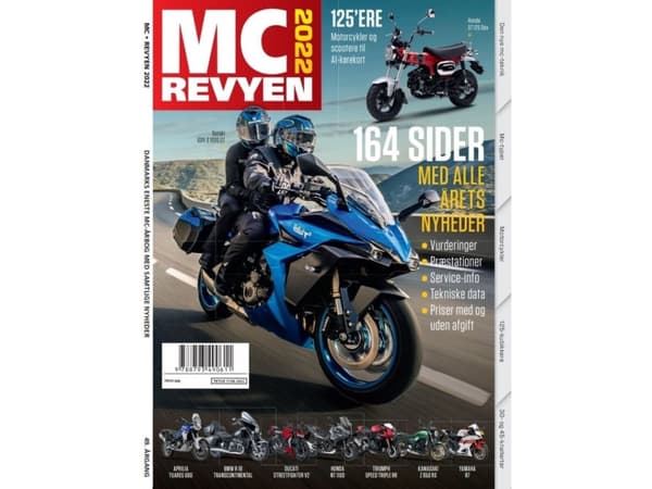 MC Revyen 2022