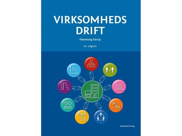 Virksomhedsdrift | Flemming Ettrup