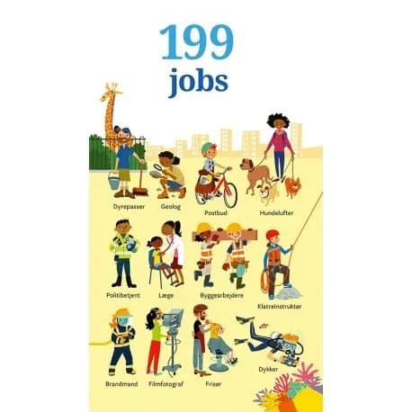 199 jobs | Språk: Danska