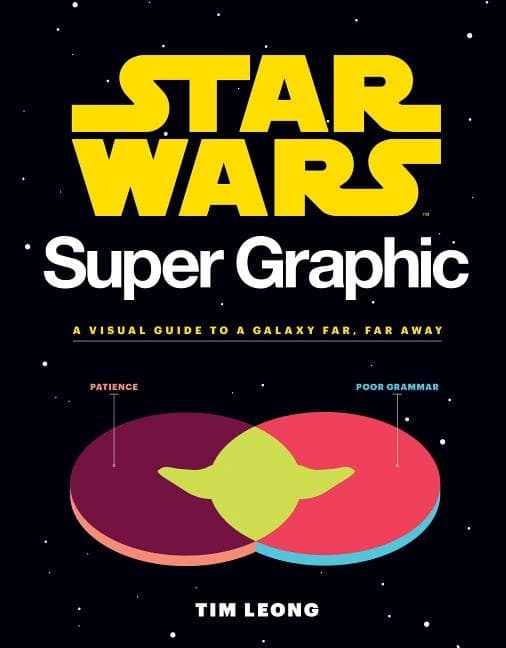 Star wars super graphic 9781452161204
