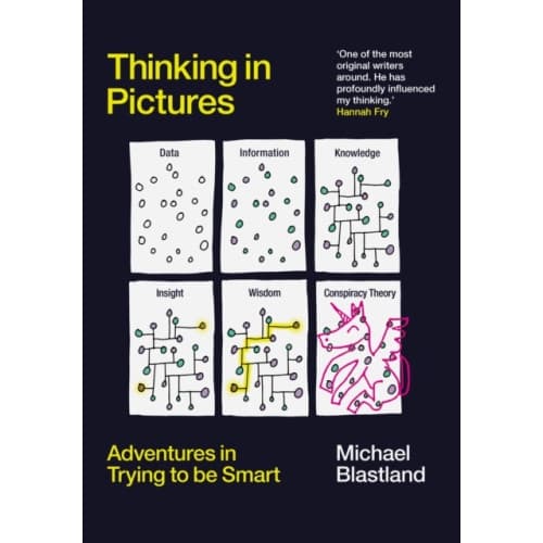Thinking in Pictures (inbunden, eng)