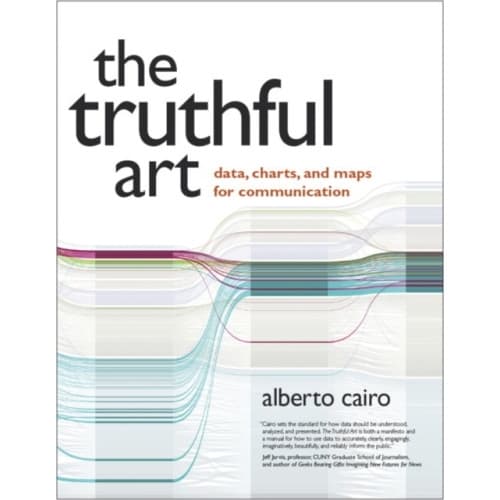 Truthful Art, The (häftad, eng)