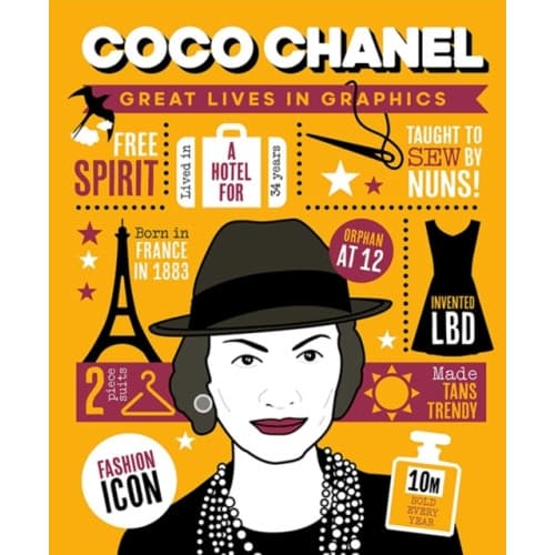Great Lives in Graphics: Coco Chanel (inbunden, eng)
