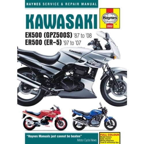 Kawasaki EX500 (GPZ500S) & ER500 (ER-5) (87 - 05) (häftad, eng)