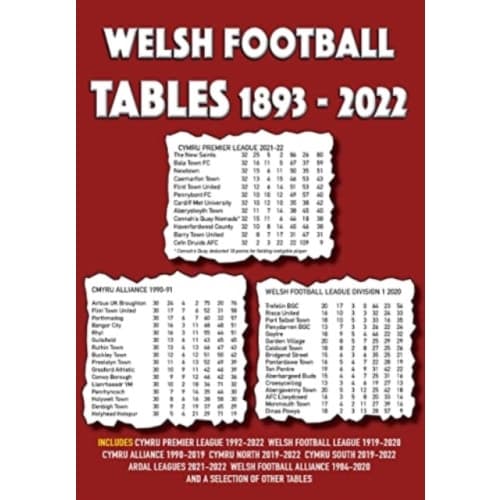 Welsh Football Tables 1893-2022 (häftad, eng)