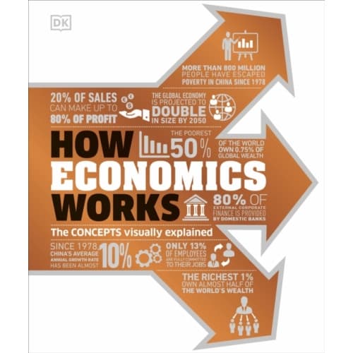 How Economics Works (inbunden, eng)