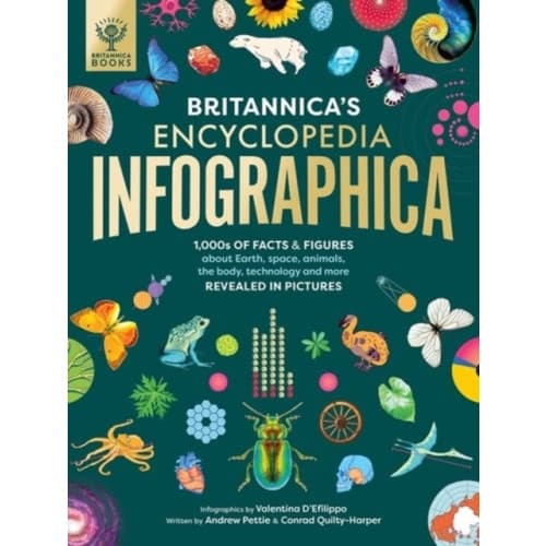 Britannica's Encyclopedia Infographica (inbunden, eng)