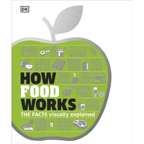 How Food Works (inbunden, eng)