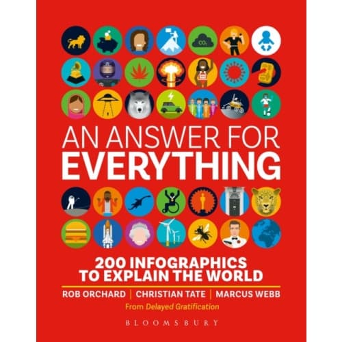An Answer for Everything (inbunden, eng)