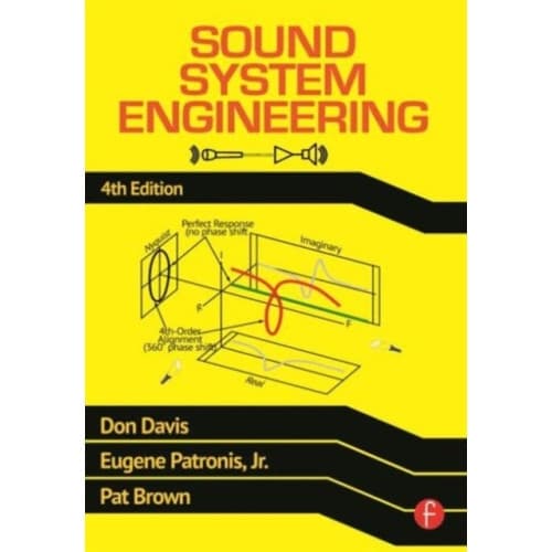 Sound System Engineering (inbunden, eng)