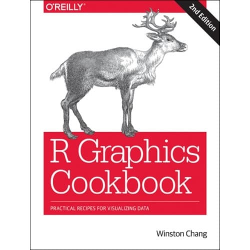 R Graphics Cookbook (häftad, eng)