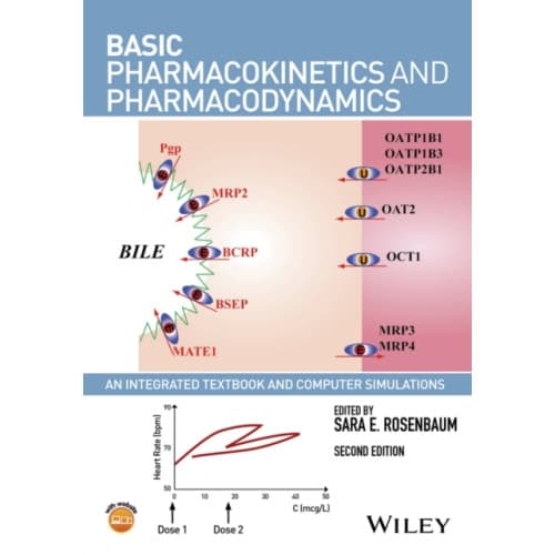 Basic Pharmacokinetics and Pharmacodynamics (häftad, eng)