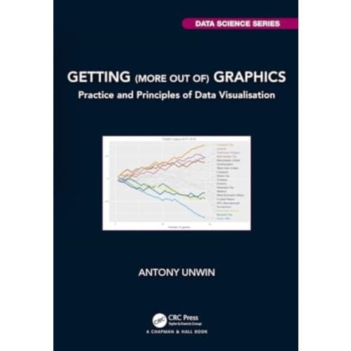 Getting (more out of) Graphics (häftad, eng)