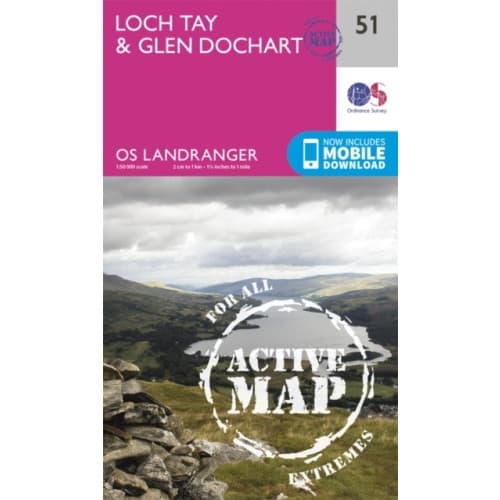 Loch Tay & Glen Dochart