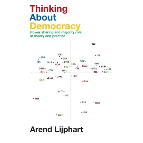 Thinking about Democracy (häftad, eng)