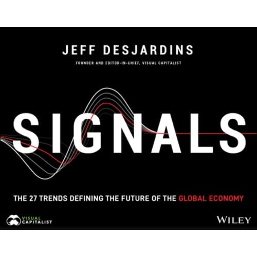 Signals (häftad, eng)